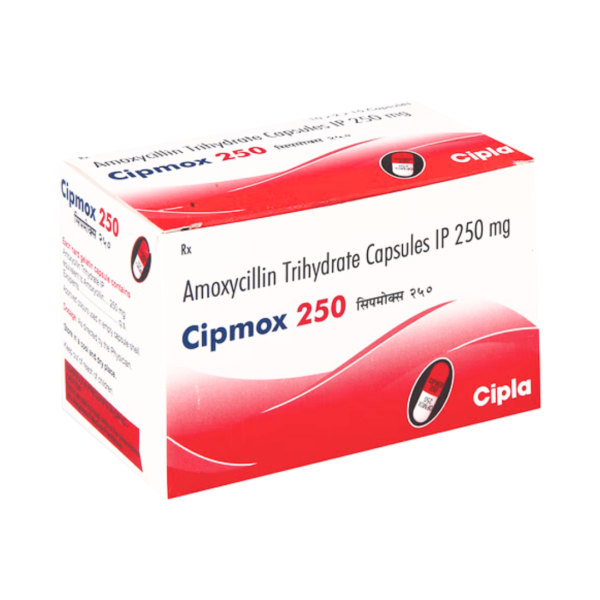 Cipmox 250mg Capsule Rizochem Pharmaceuticals